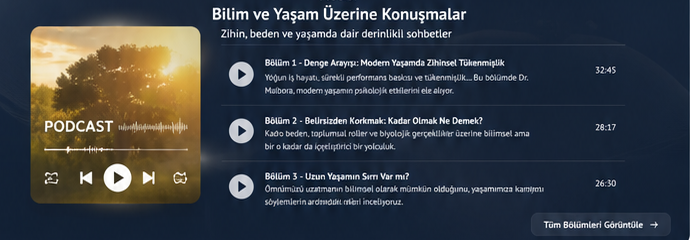 Podcast kapak görseli